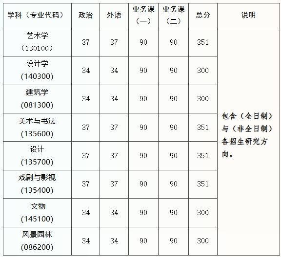 中国美术学院.png 中国美术学院.png