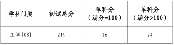 中国矿业大学4.png